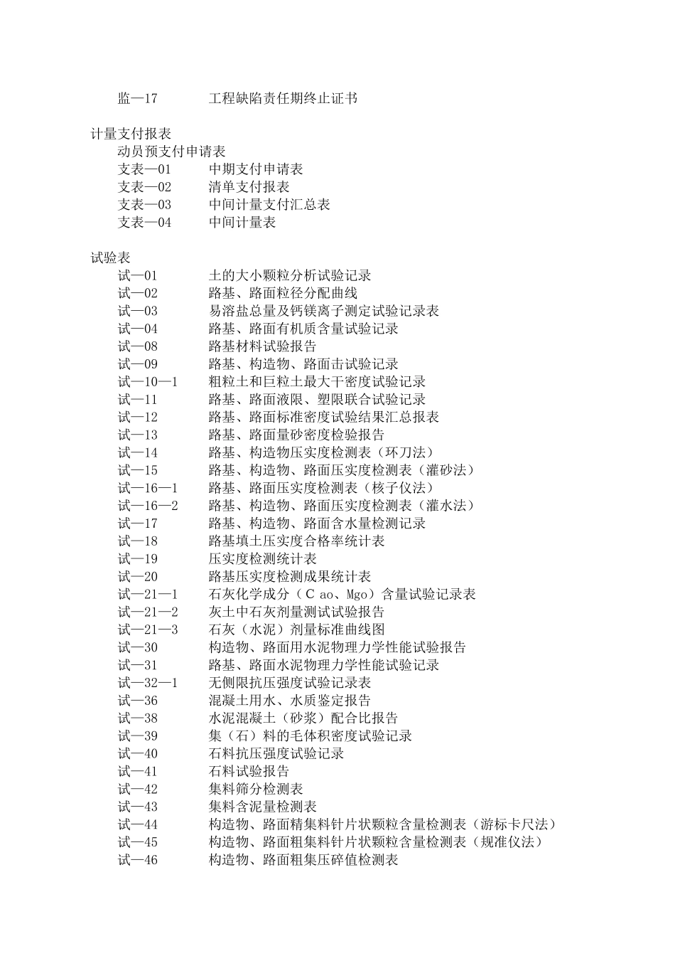 铜陵市朱家咀至永丰公路工程月报表_第3页