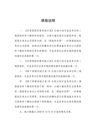 团组织、团干部情况统计表doc-丹东共青团