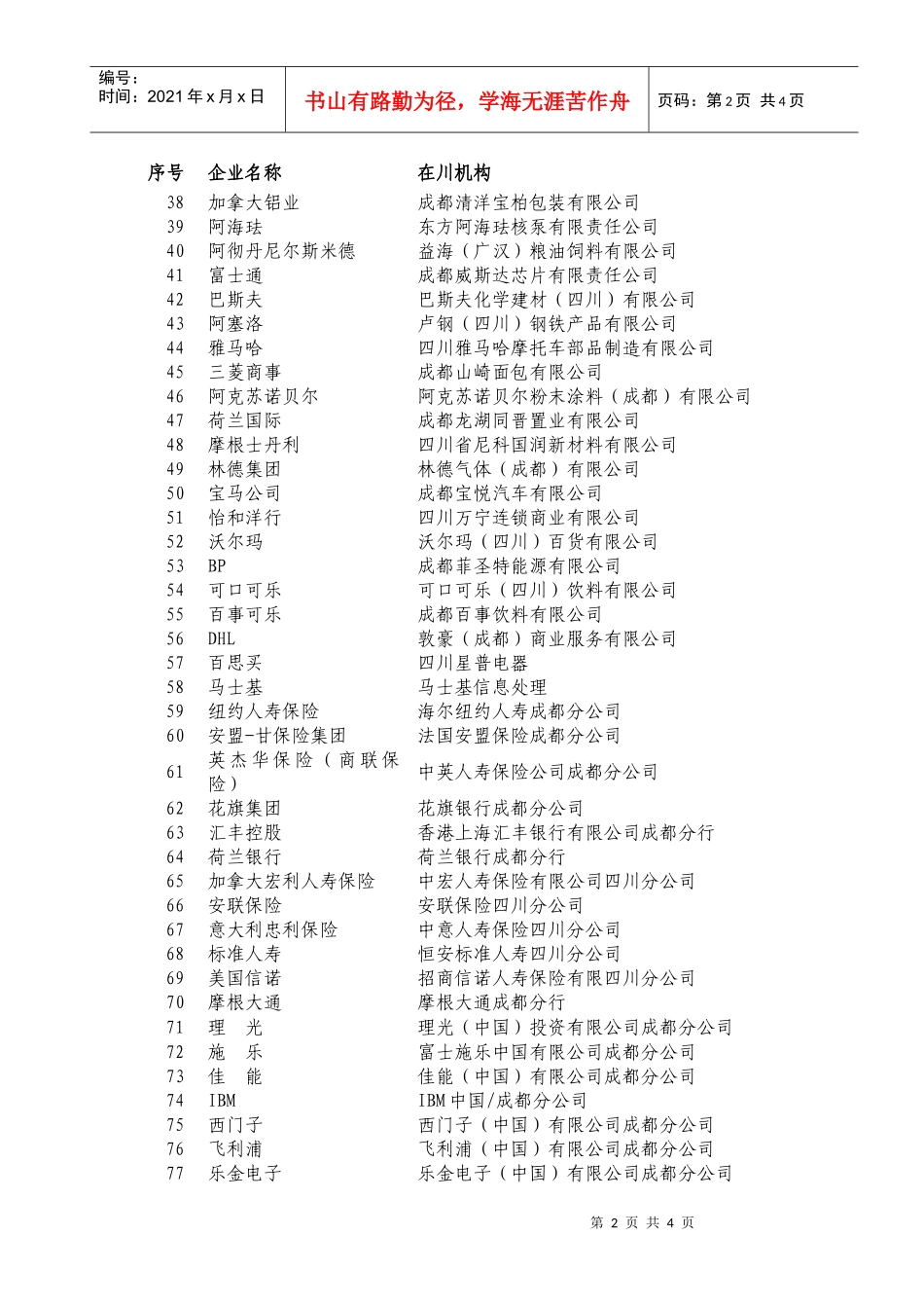 全球500强企业在四川直接投资表_第2页