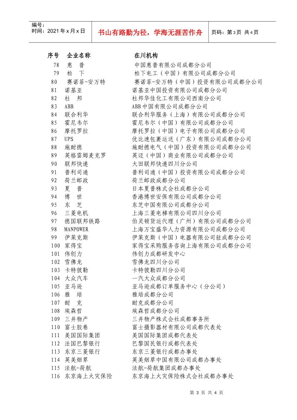 全球500强企业在四川直接投资表_第3页