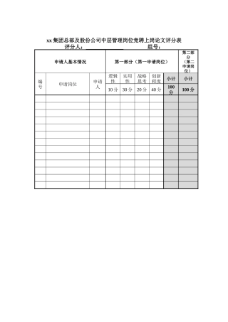 中层管理岗位竞聘上岗论文评分表