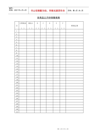 各商品之月份销售报表