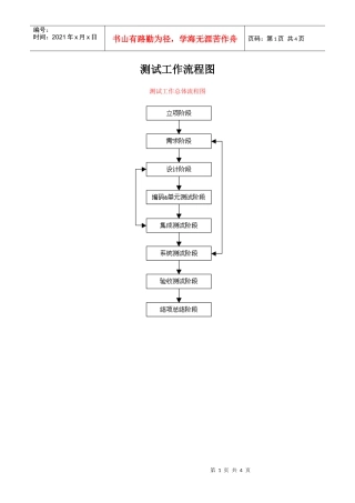 测试工作流程图