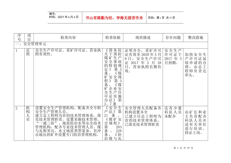 2022年3月27日安全体检隐患整改表_第1页