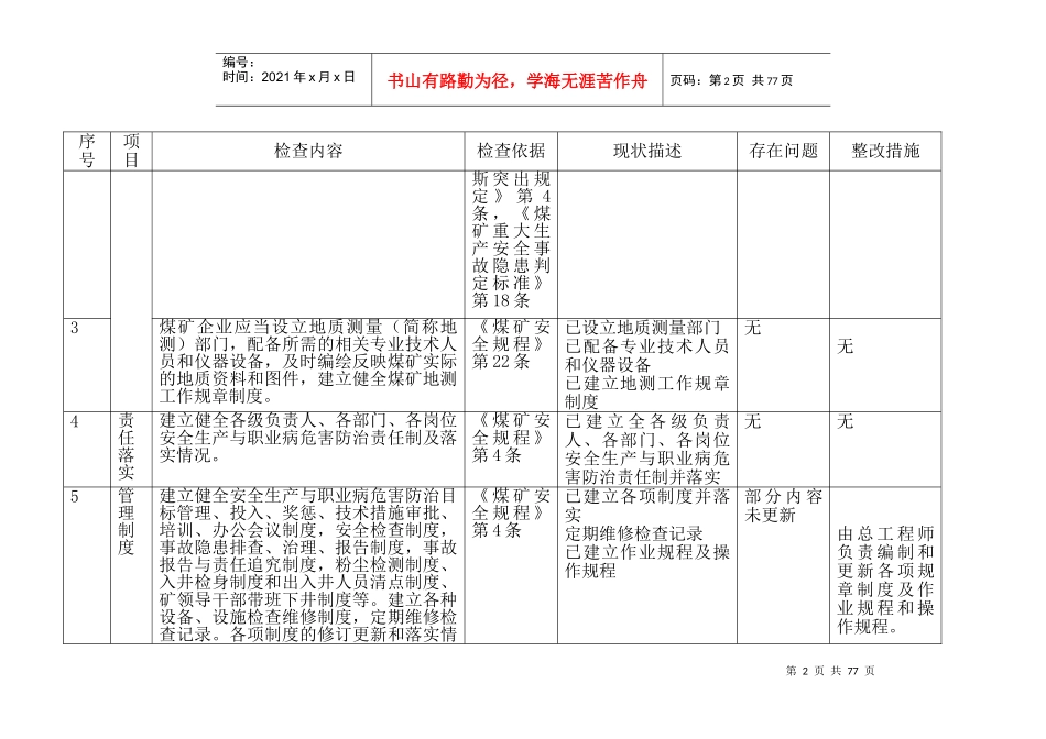 2022年3月27日安全体检隐患整改表_第2页