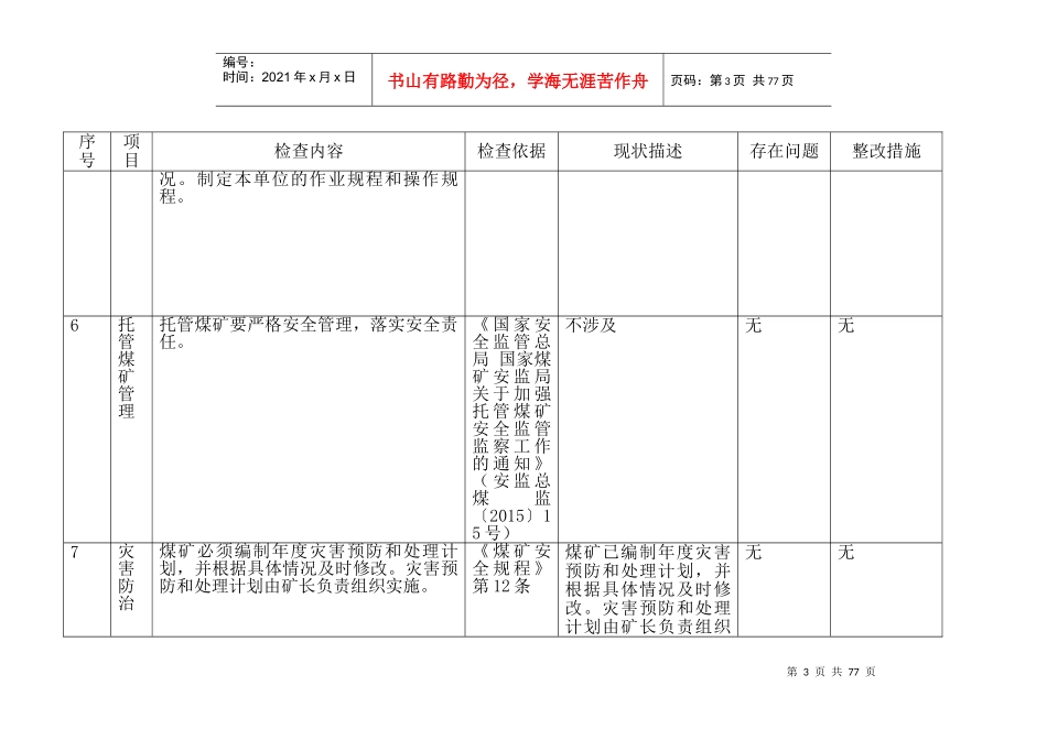 2022年3月27日安全体检隐患整改表_第3页