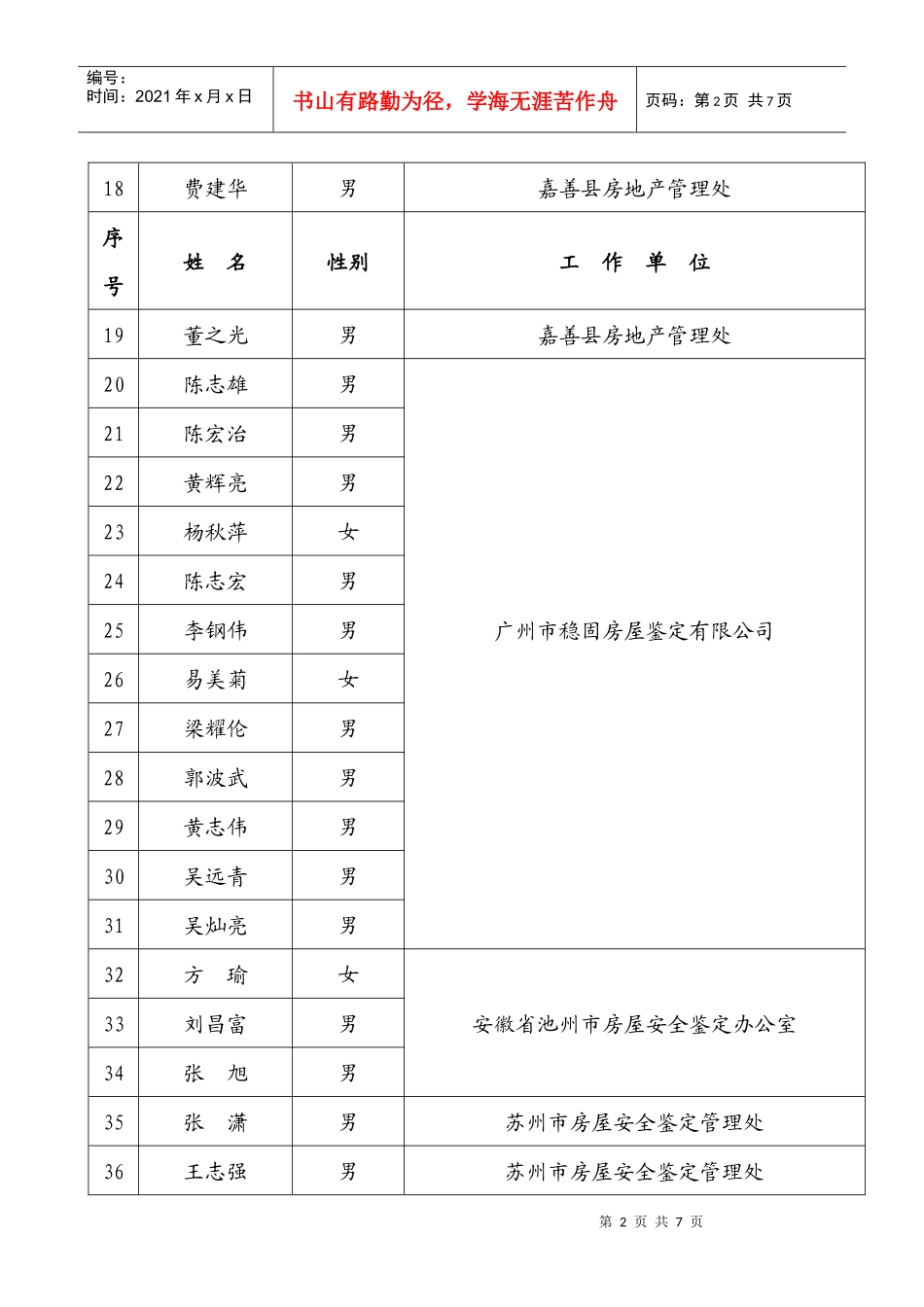 第十期房屋安全鉴定职业资格培训班学员注册登记表_第2页