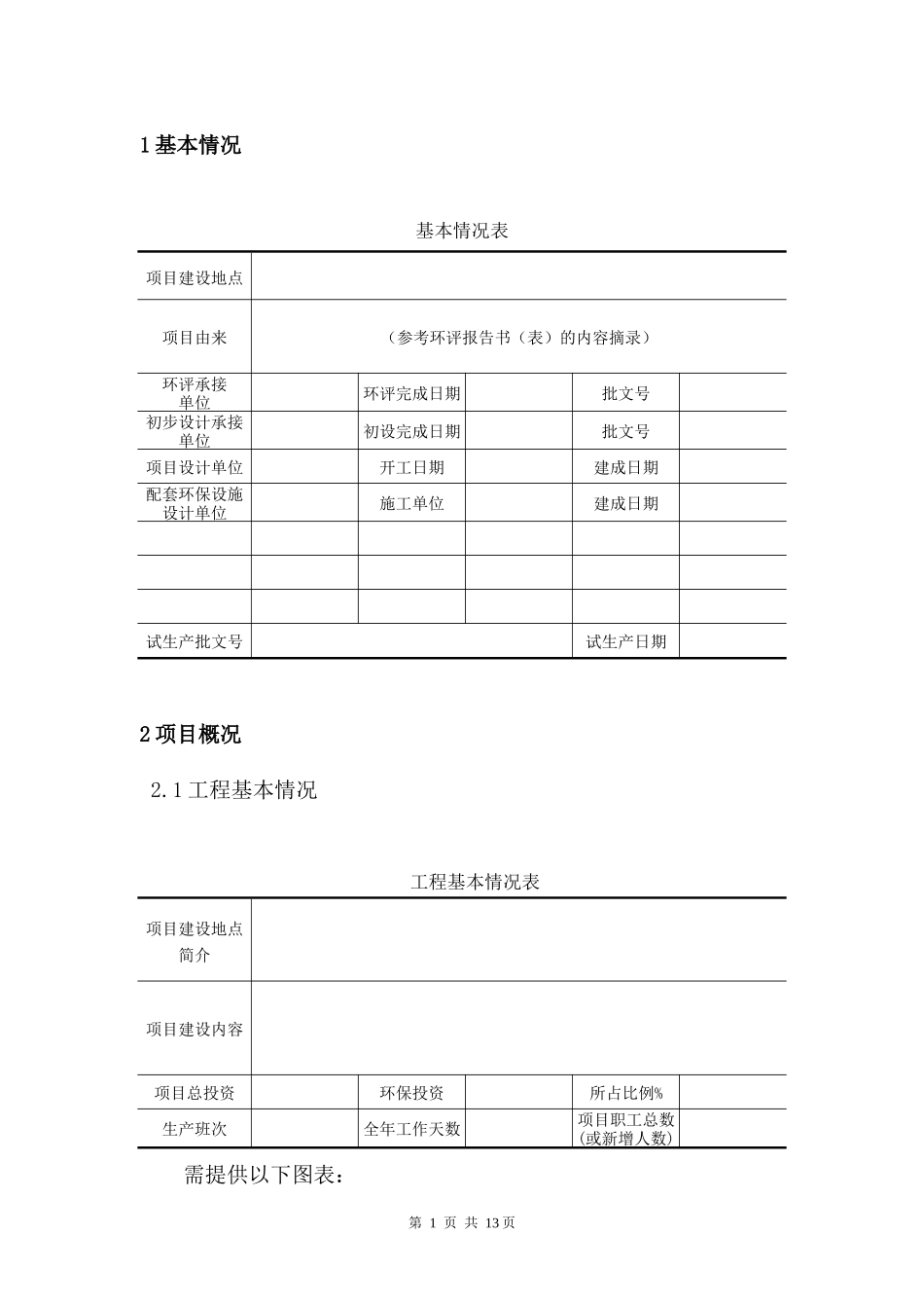 建设项目环境保护验收监测基本情况表(工业企业类)_第3页