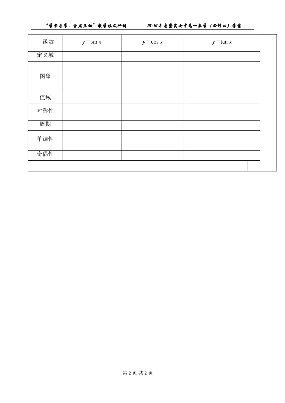 课题10三角函数的图象和性质(2)_第2页