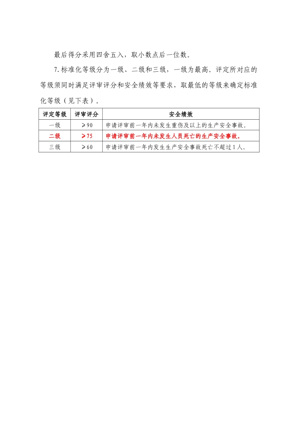 XXXX0728食品加工企业标准化_第3页
