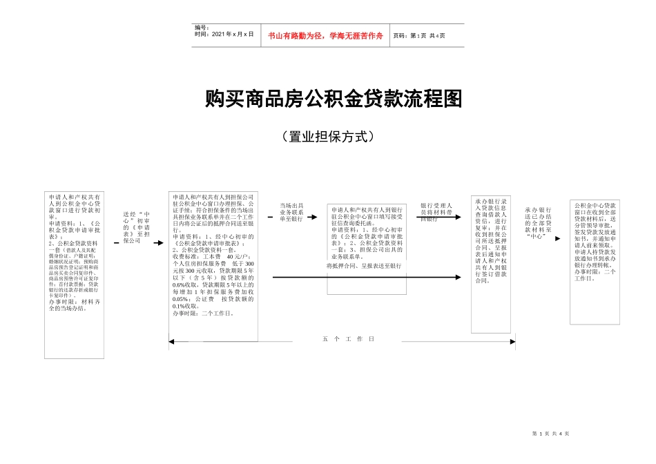 购买商品房公积金贷款流程图_第1页