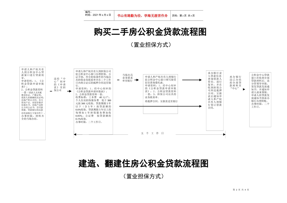 购买商品房公积金贷款流程图_第2页