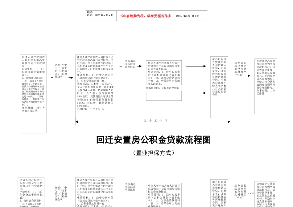 购买商品房公积金贷款流程图_第3页