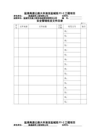 安全用表(C1-C40表格)新