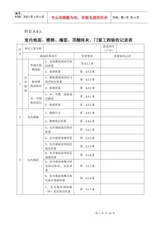 分户验收表格(XXXX新版)