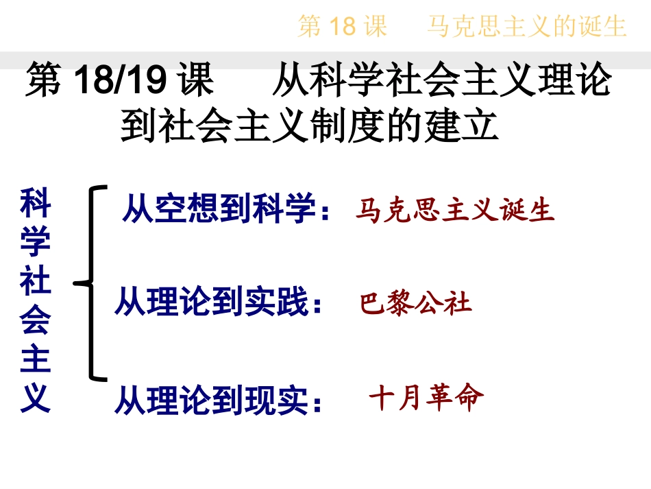 一轮复习从科学社会主义理论到社会主义制度建立_第1页