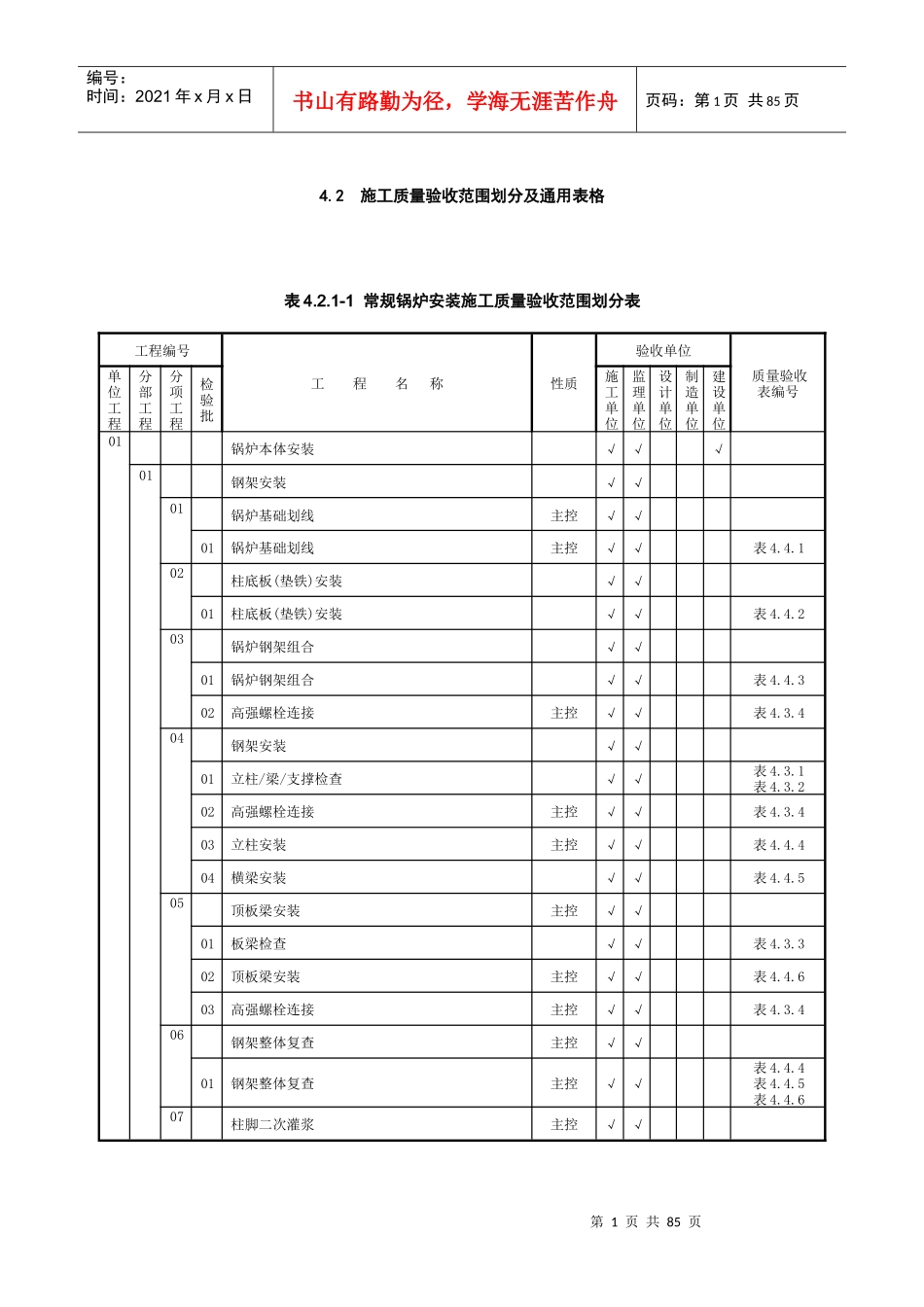 52102验收范围划分表_第1页