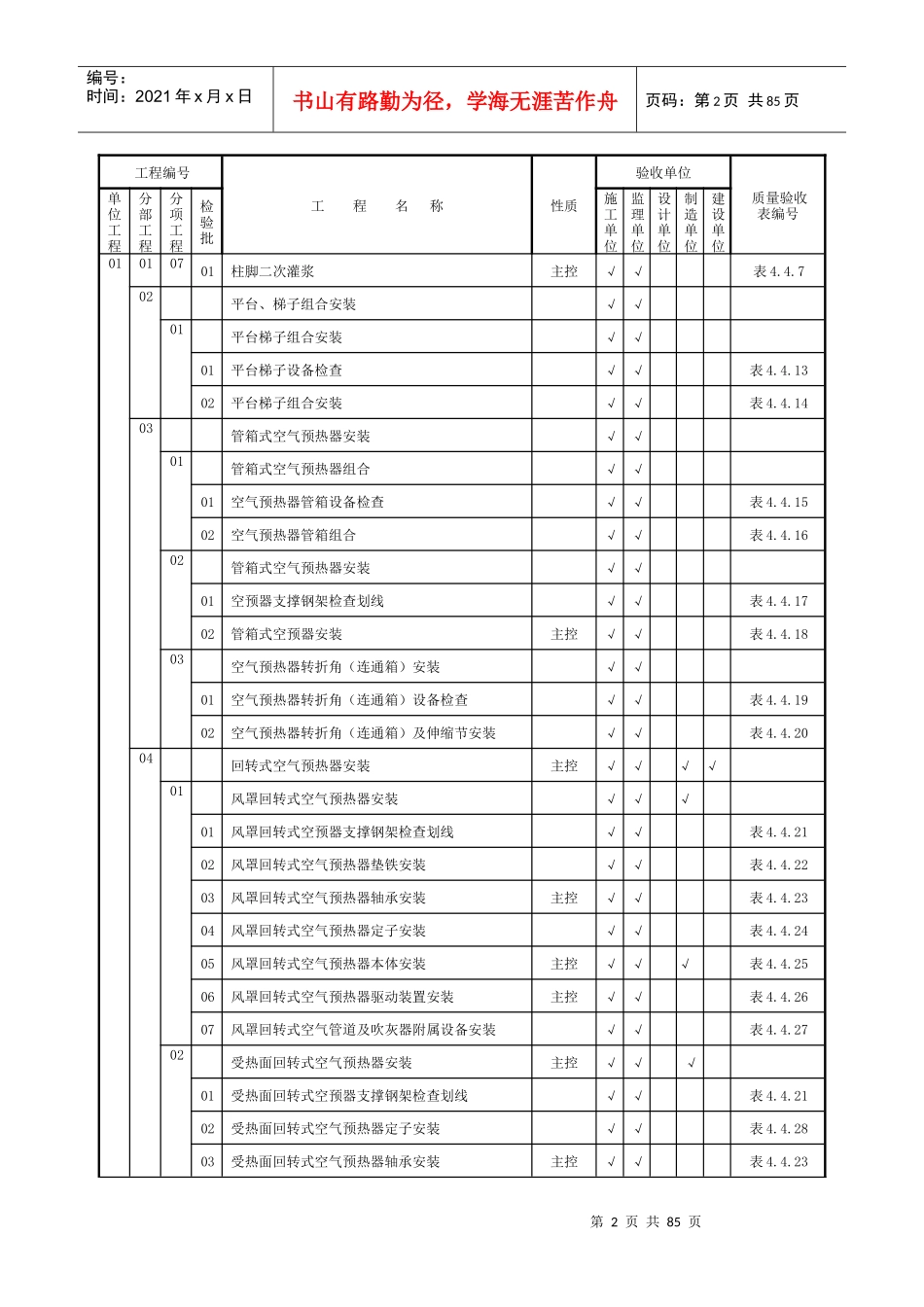 52102验收范围划分表_第2页