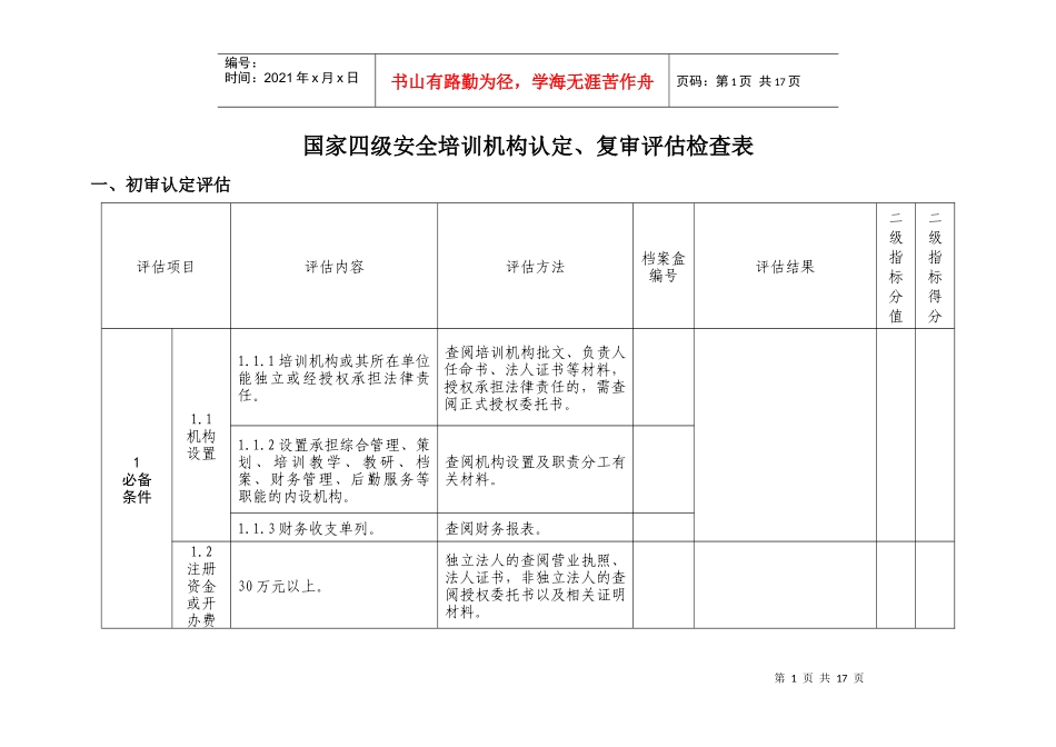 四级安全培训机构认定、复审检查表doc-四级安全培训机构_第1页