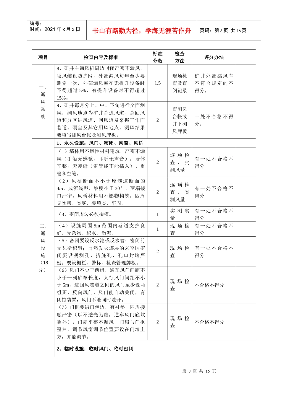“一通三防”安全质量标准化_第3页