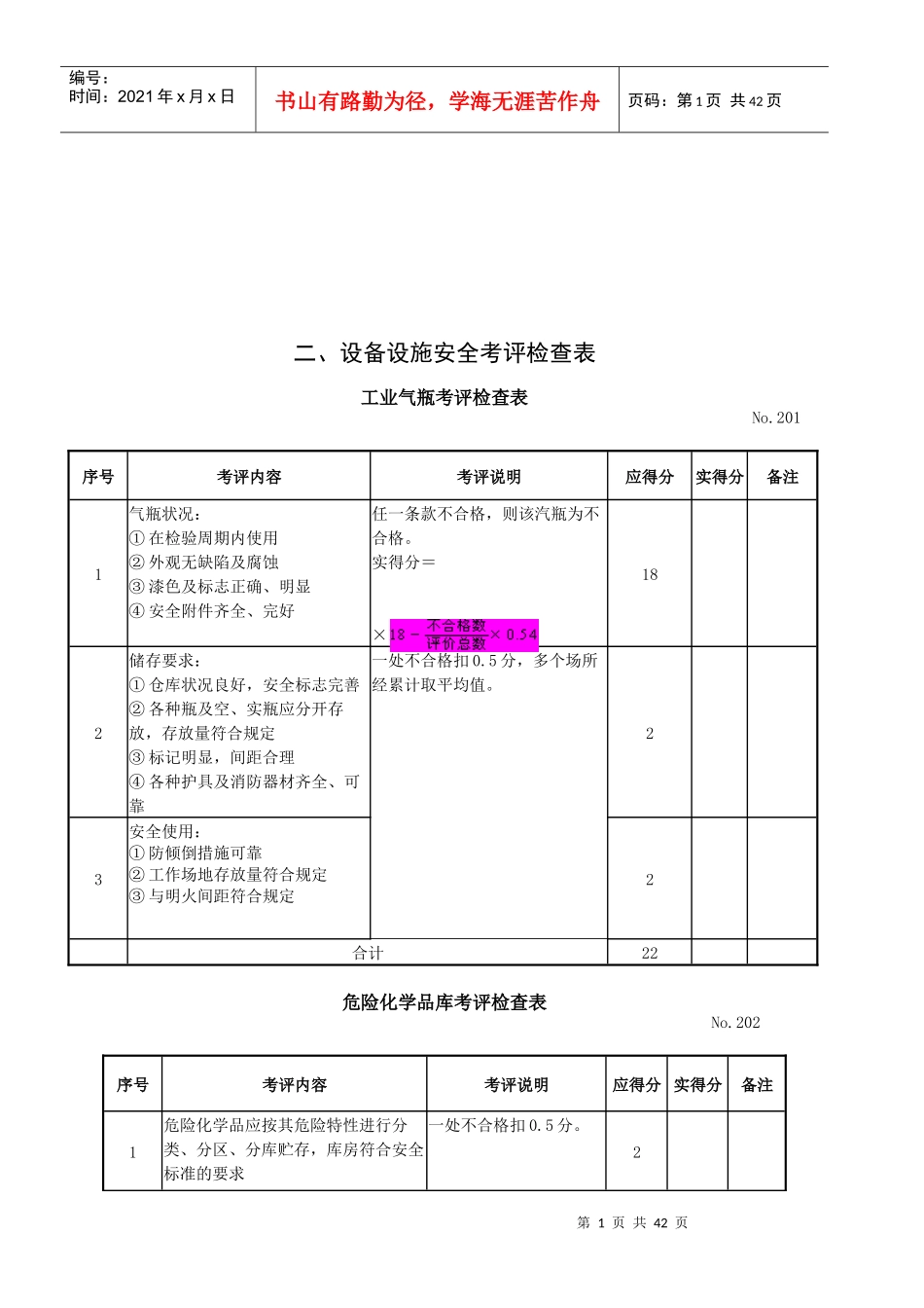 设备设施安全考评检查表汇总_第1页