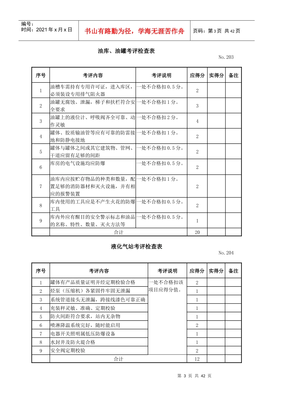 设备设施安全考评检查表汇总_第3页