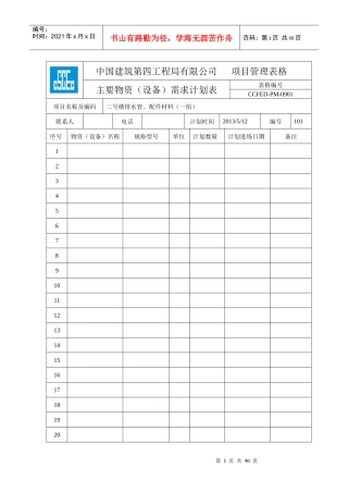 中国建筑第四工程局有限公司项目管理表(三)格