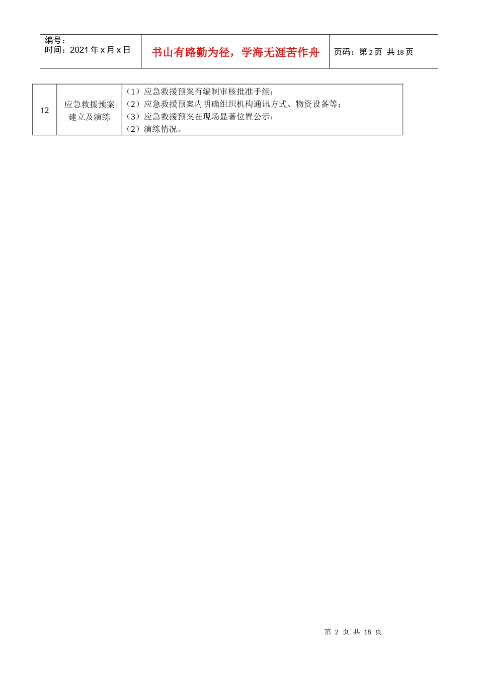 在建工程项目施工管理综合检查表(鲲鹏)_(1)_第2页