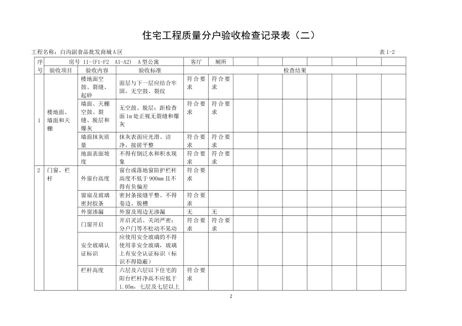 分户验收表格B1_第2页
