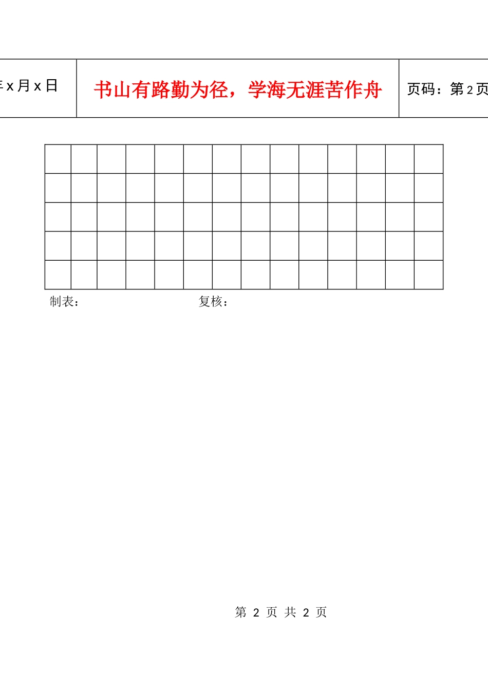 22员工历年考评成绩登记表_第2页