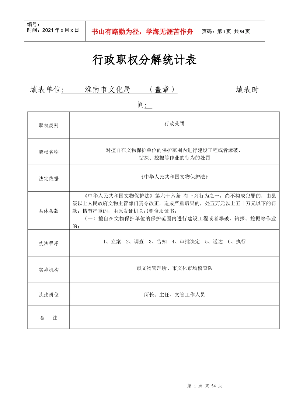 行政职权分解统计表_第1页