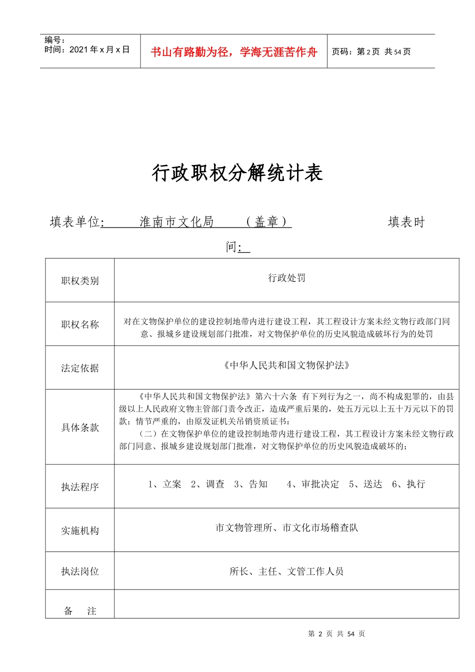 行政职权分解统计表_第2页
