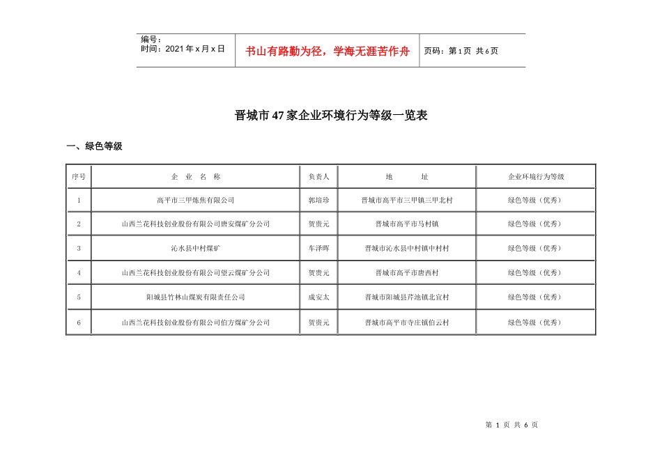 晋城市47家企业环境行为等级一览表_第1页