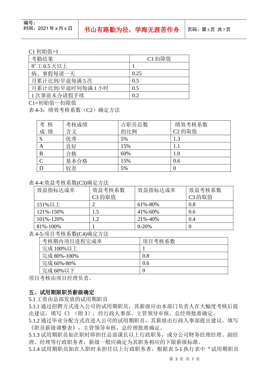 TCL职工工资制度_第3页