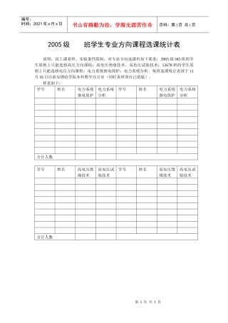 班学生专业方向课程选课统计表