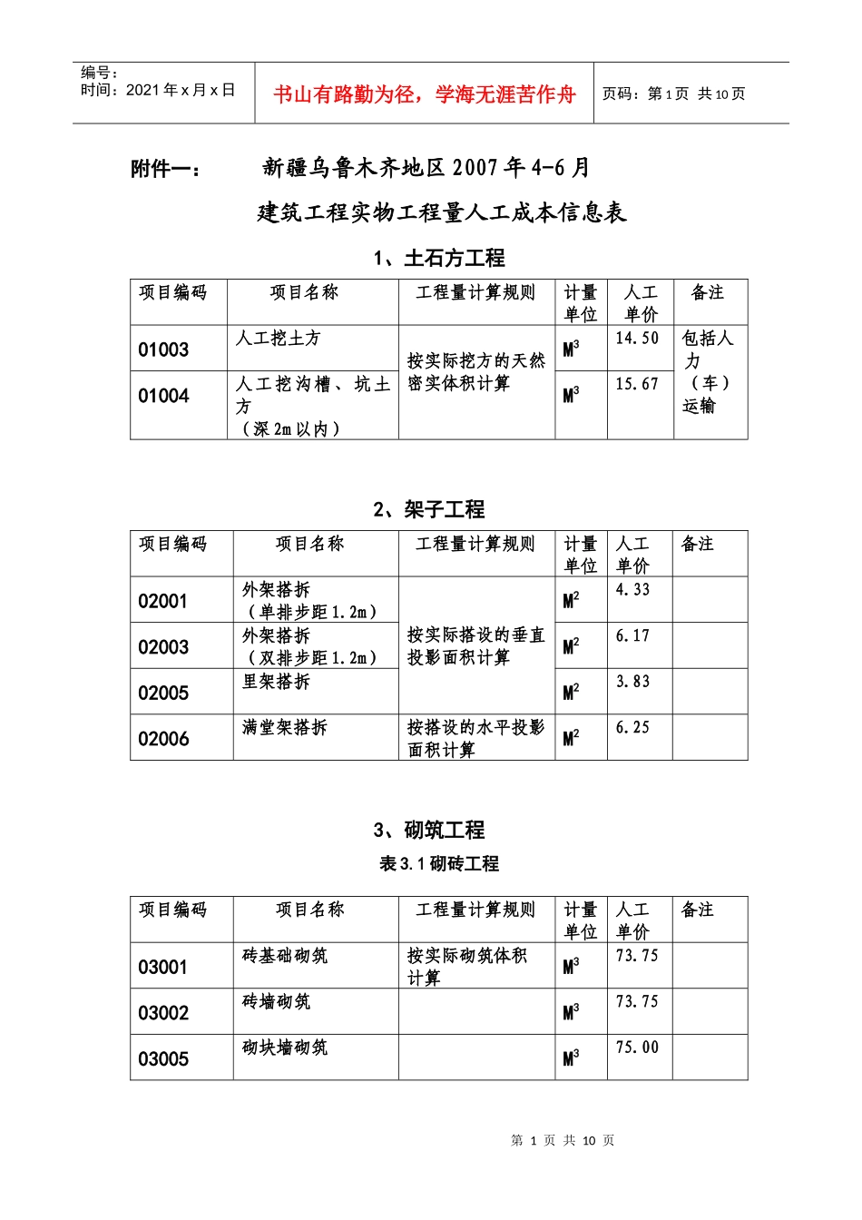 工程量人工成本信息表_第1页
