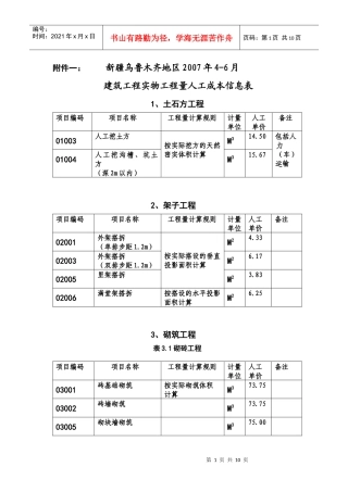 工程量人工成本信息表