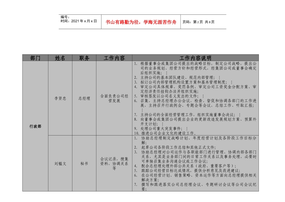 达宇实业股份有限公司管理分工明细表_第2页