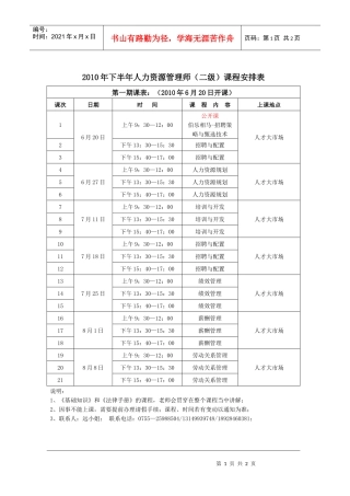 人力资源管理师课程表