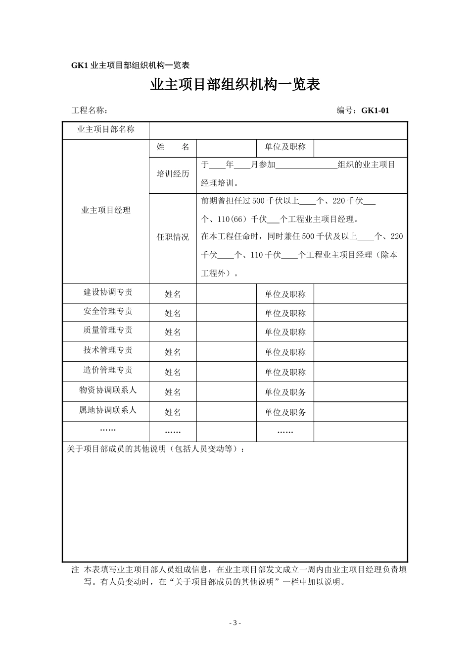 业主项目部标准化管理管控记录表范本_第3页