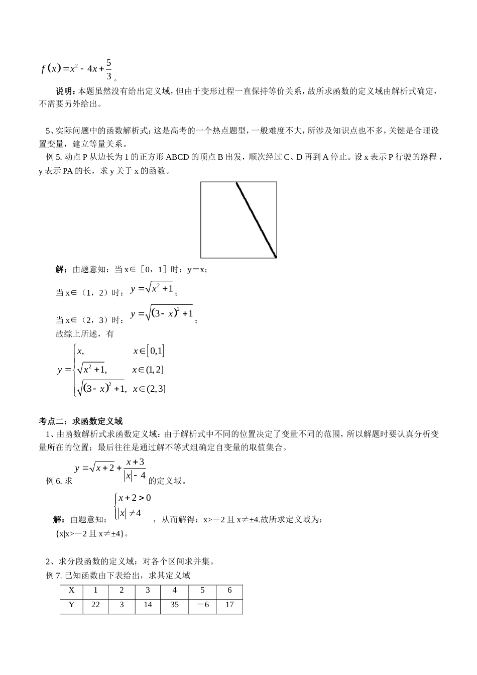 高中数学必修一专题：求函数的定义域与值域的常用方法_第3页