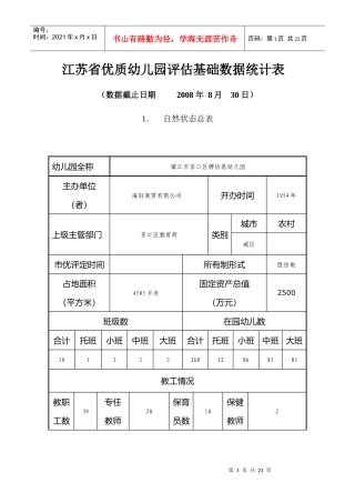 江苏省优质幼儿园评估基础数据统计表