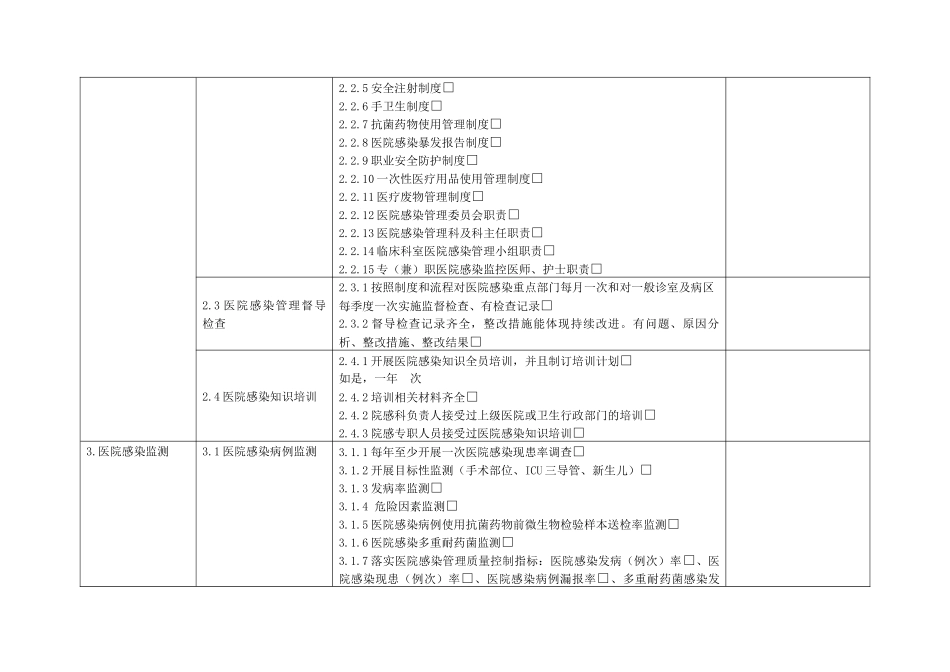 基层医院医院感染管理专项督导检查表_第2页