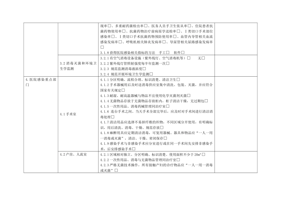 基层医院医院感染管理专项督导检查表_第3页