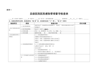 基层医院医院感染管理专项督导检查表