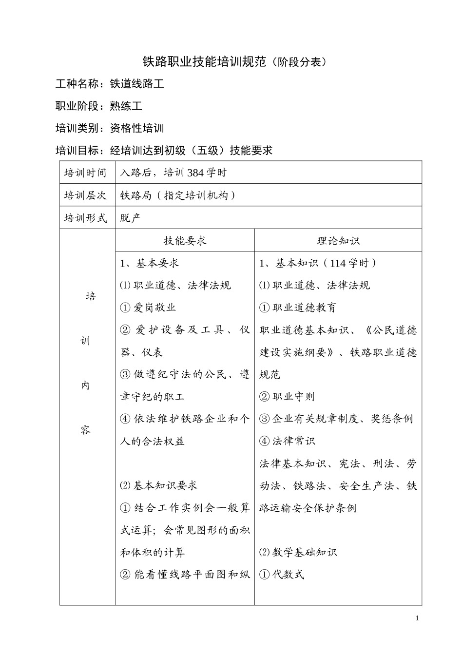 培训制度修改3_第2页