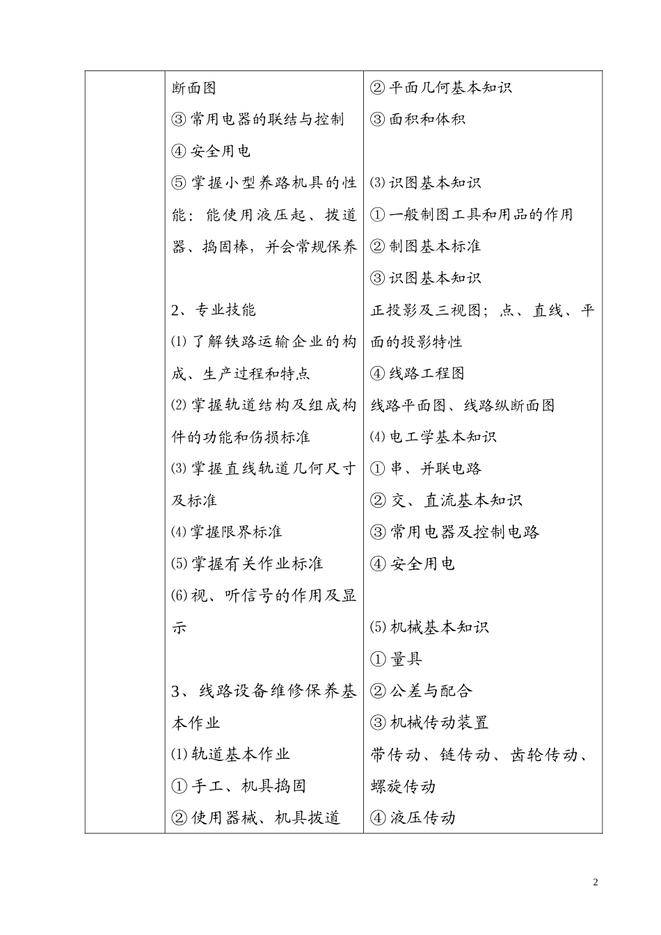 培训制度修改3_第3页