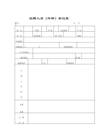 现代企业管理表格