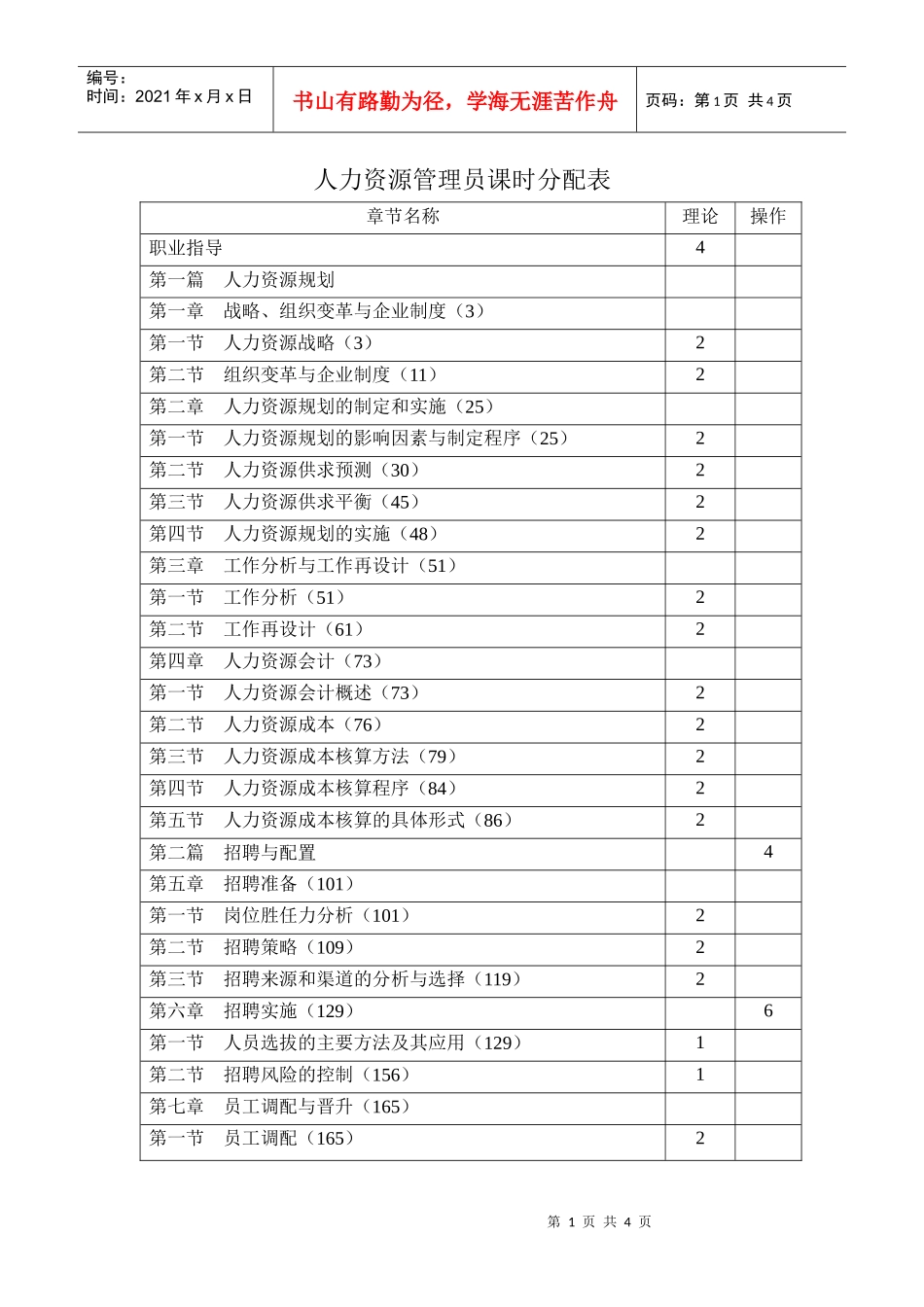 人力资源管理员课时分配表_第1页