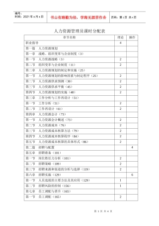 人力资源管理员课时分配表